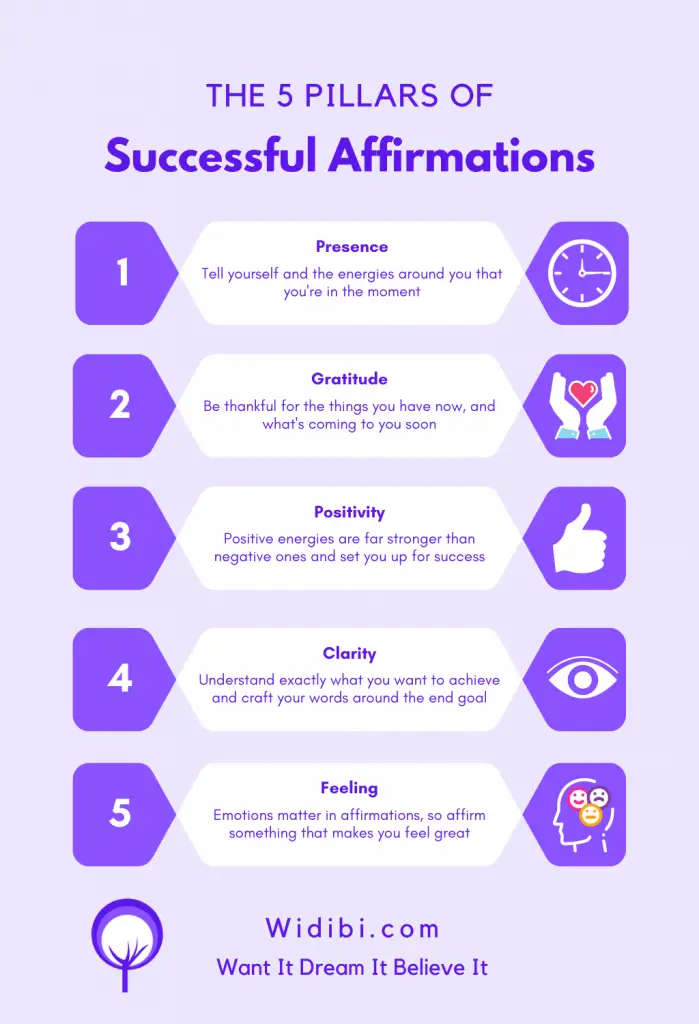 The 5 Pillars of Successful Affirmations