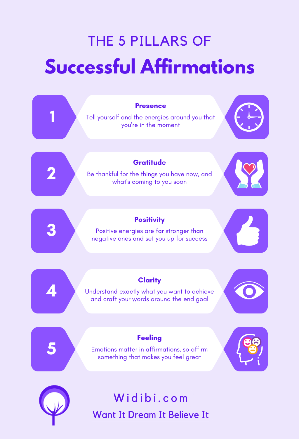The 5 Pillars of Successful Affirmations