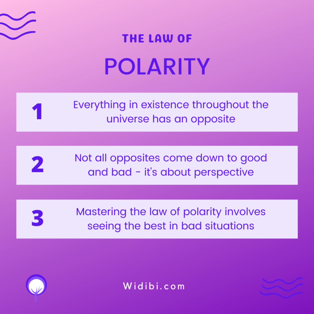 The Law of Polarity